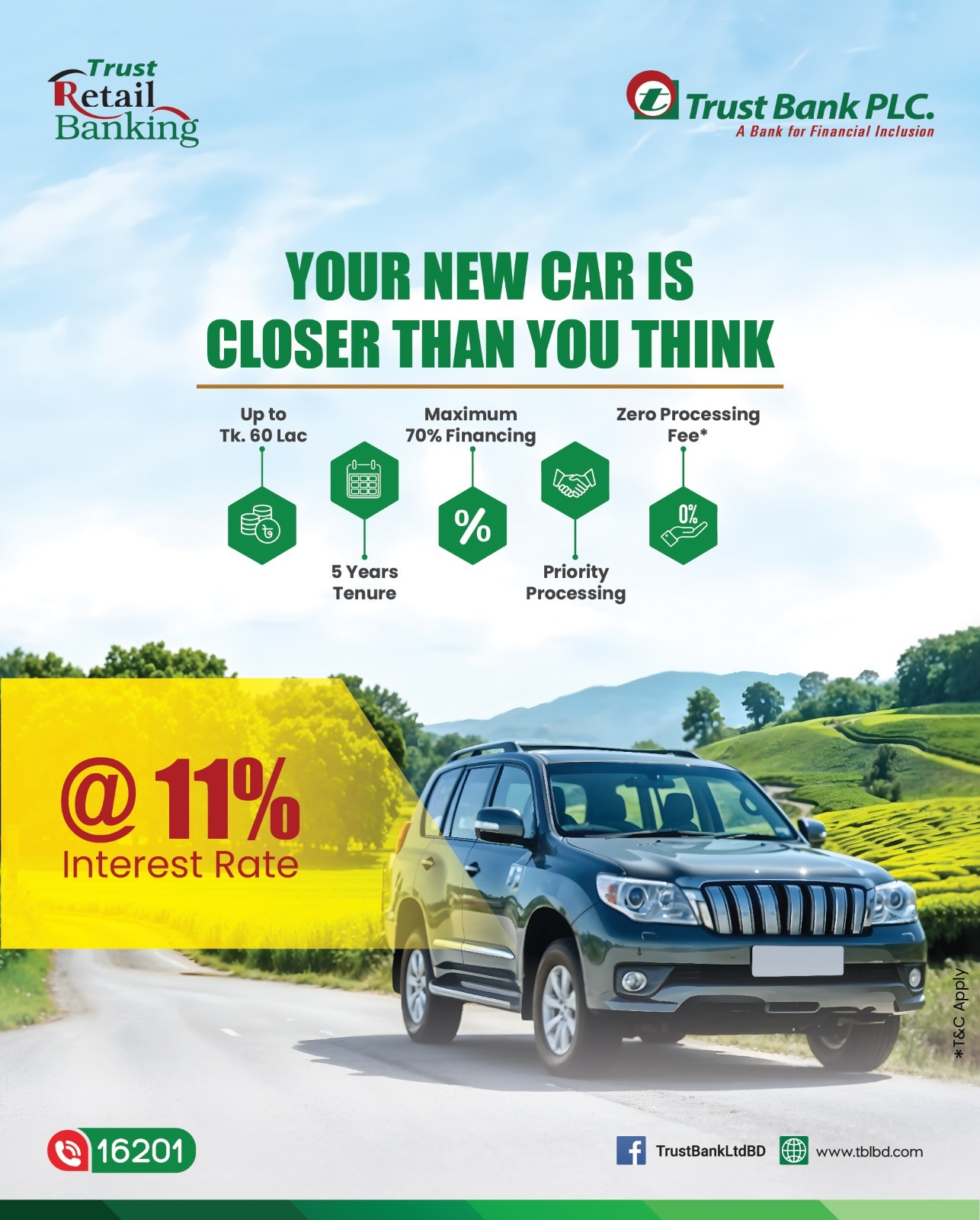 Car Loan