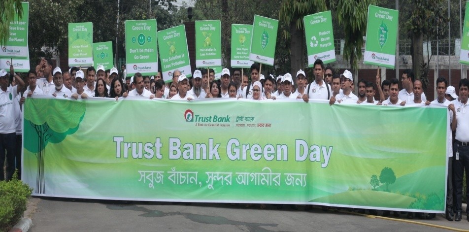 Disbursement composition in Green Finance (2021-2024)